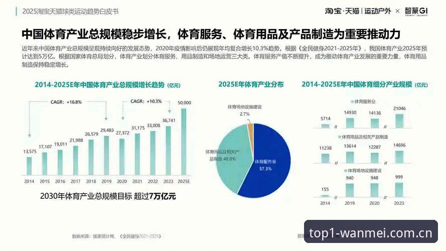 完美体育官方2025新版APP功能详解与体育赛事趋势分析